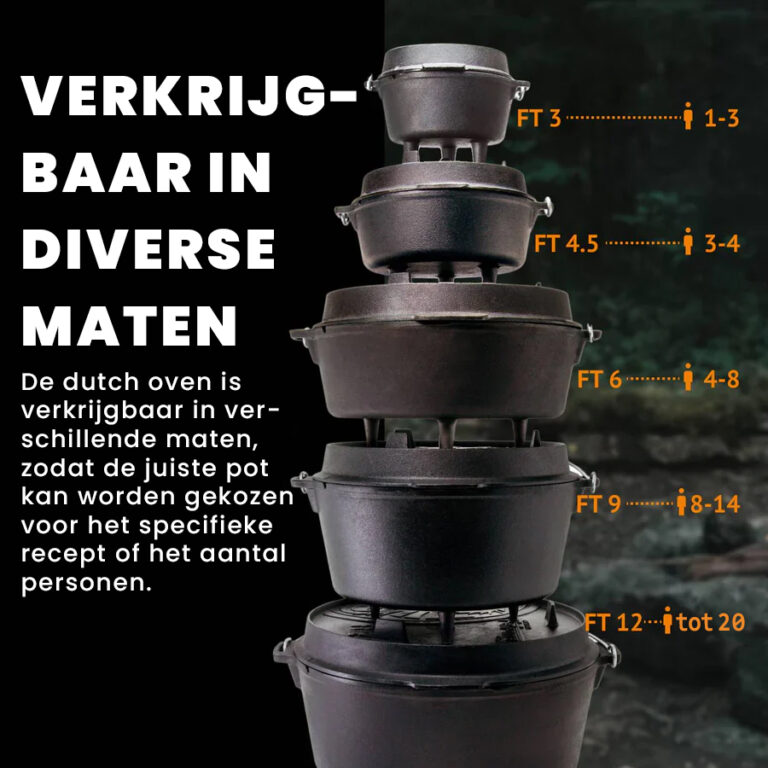 Petromax